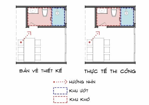 20180703165241 37e7 Gia chủ gặp nhiều phiền phức vì tự ý sửa bản vẽ thiết kế