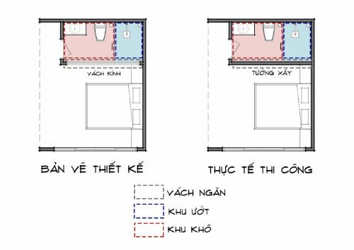 20180703165327 7e6a Gia chủ gặp nhiều phiền phức vì tự ý sửa bản vẽ thiết kế